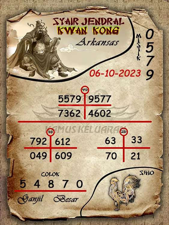 syair jendral kwan kwong arkansas 06 10 2023
