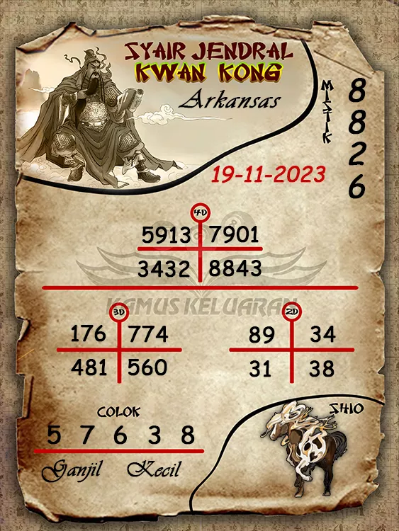 syair jendral kwan kwong arkansas 19 11 2023