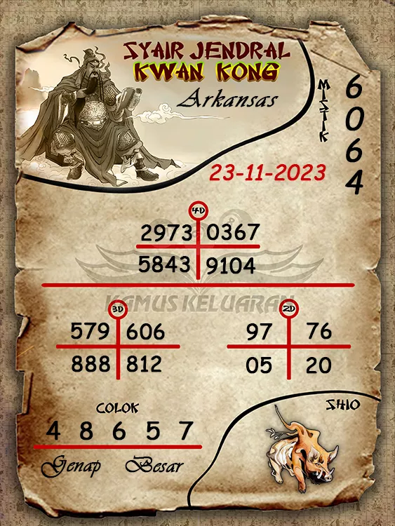 syair jendral kwan kwong arkansas 23 11 2023