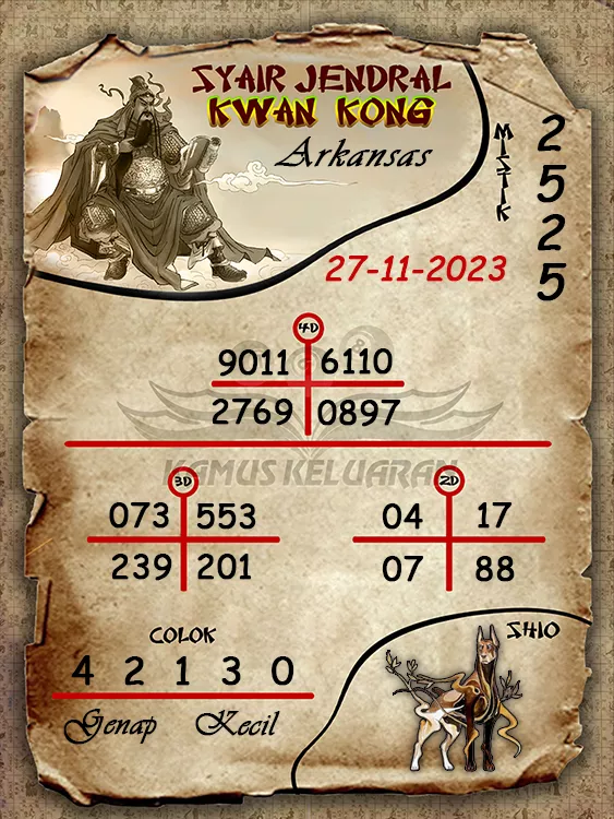 syair jendral kwan kwong arkansas 27 11 2023