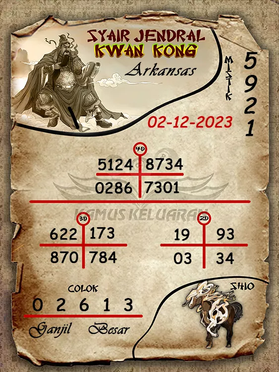 syair jendral kwan kwong arkansas 02 11 2023