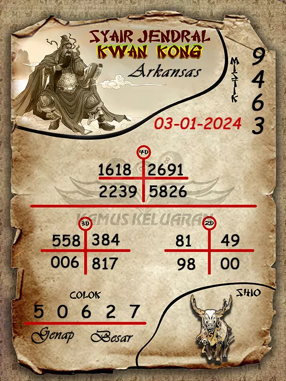 syair jendral kwan kwong arkansas 03 01 2024