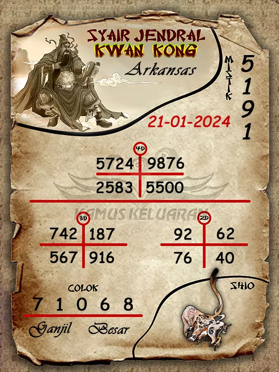 syair jendral kwan kwong arkansas 21 01 2024