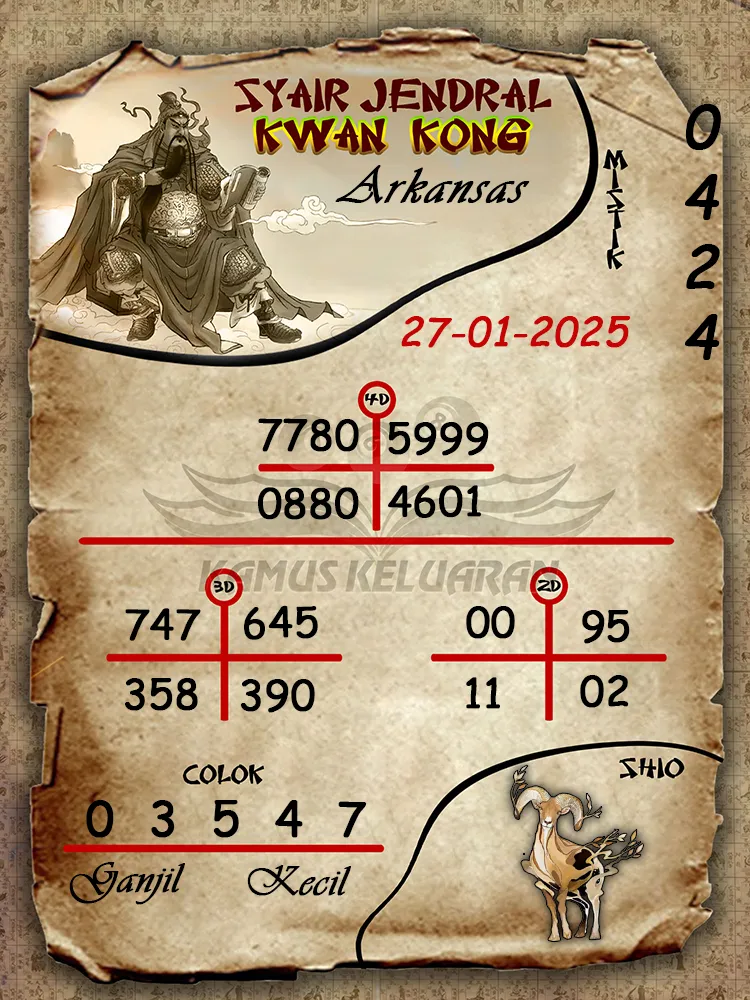 syair jendral kwan kong arkansas 27 01 2025