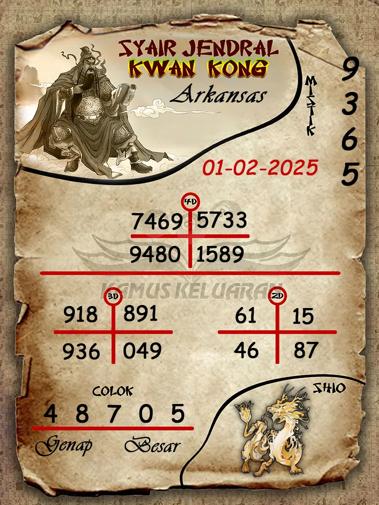 syair jendral kwan kong arkansas 01 02 2025