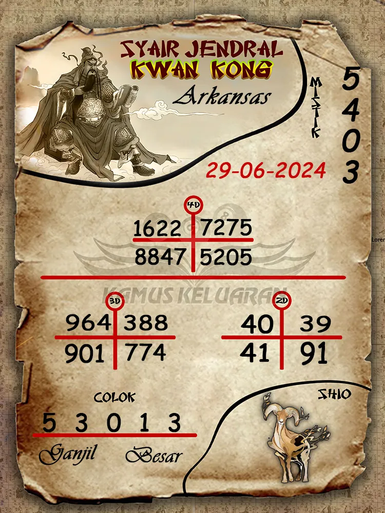 syair jendral kwan kong Arkansas 29 06 2025