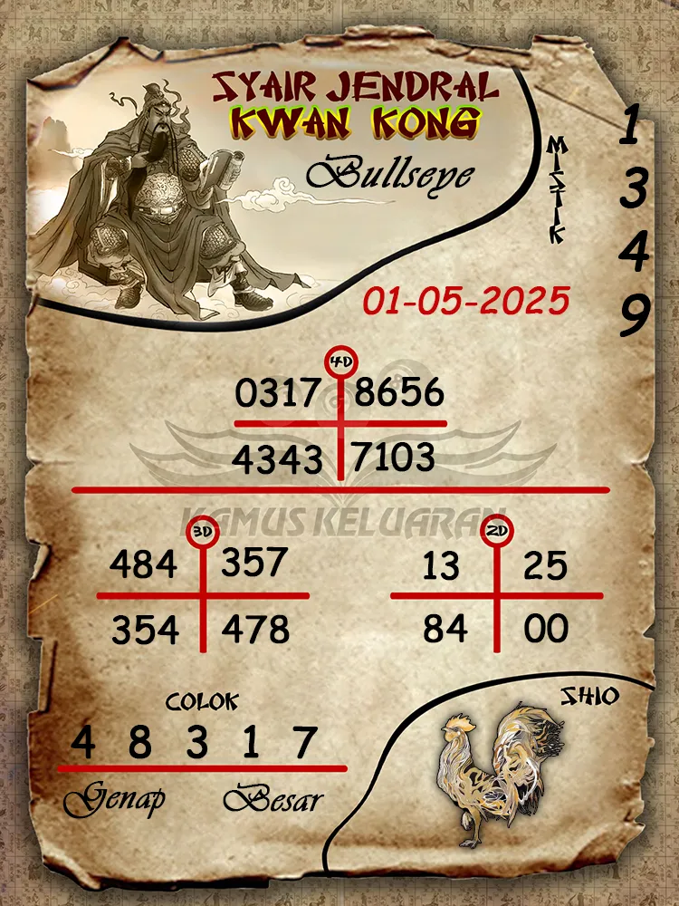 syair jendral kwan kong bullseye 01 05 2025