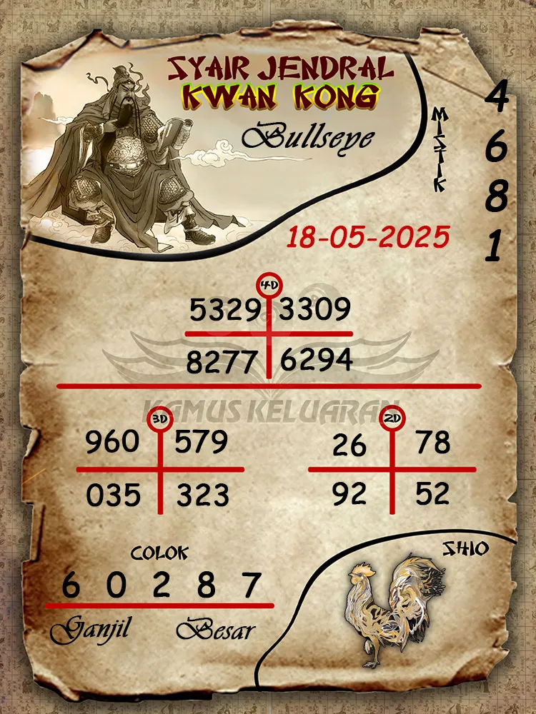syair jendral kwan kong bullseye 18 05 2025