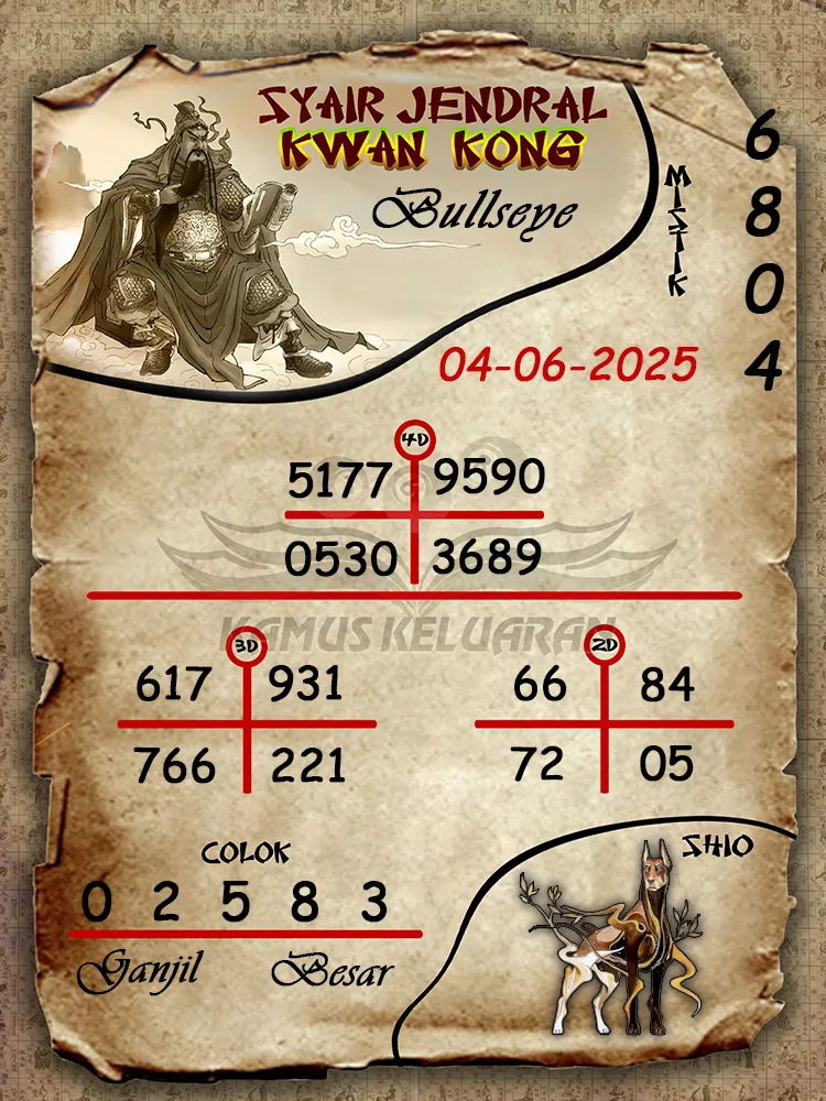 syair jendral kwan kong bullseye 04 06 2025