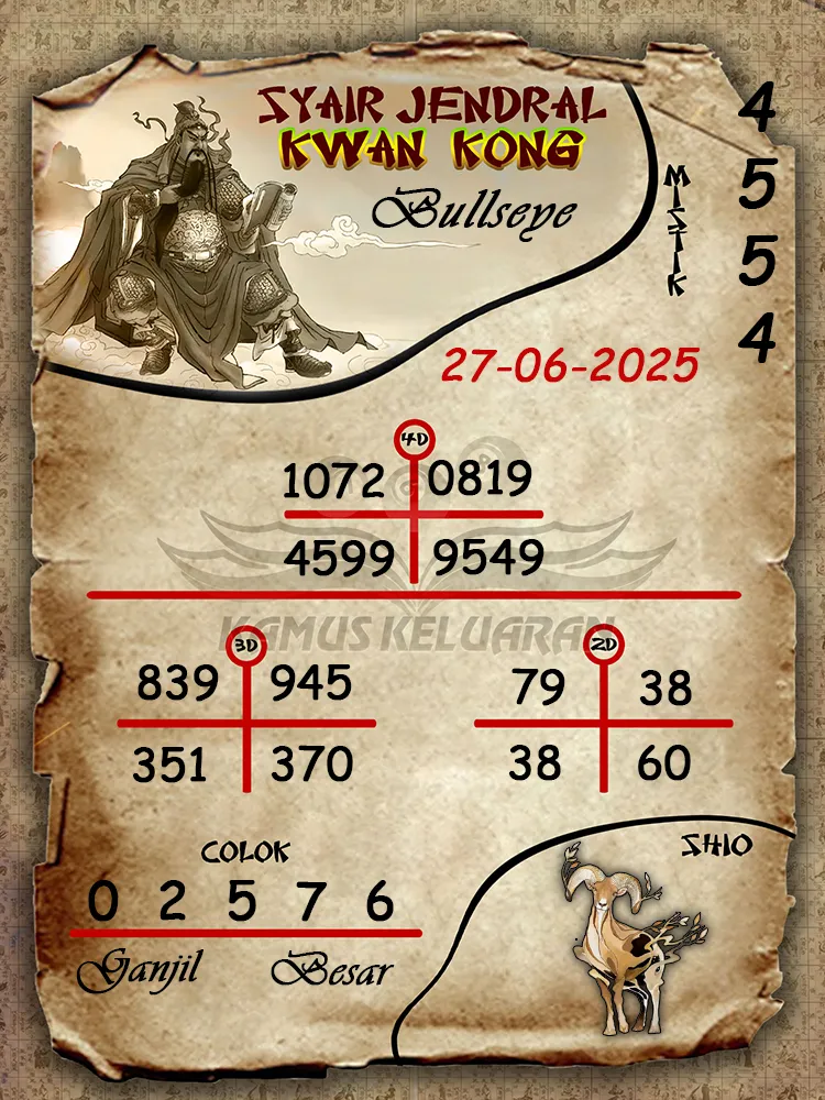 syair jendral kwan kong bullseye 27 06 2025