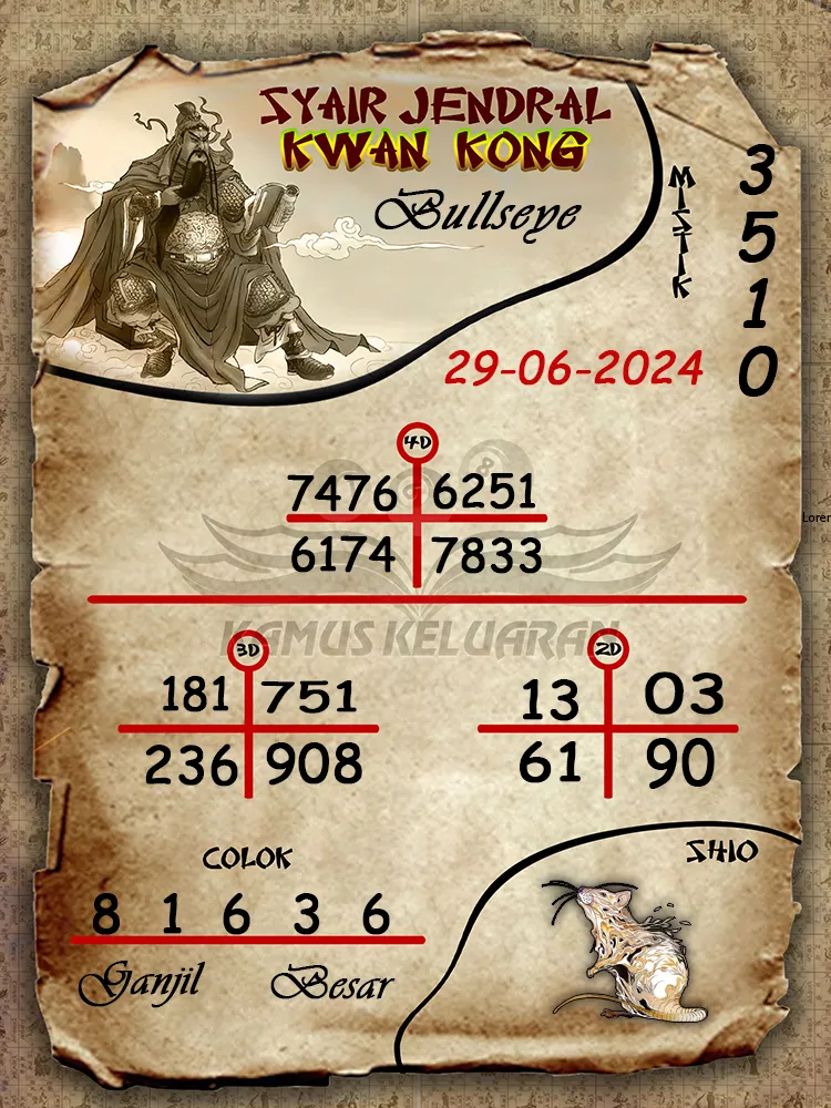 syair jendral kwan kong Bullseye 29 06 2025
