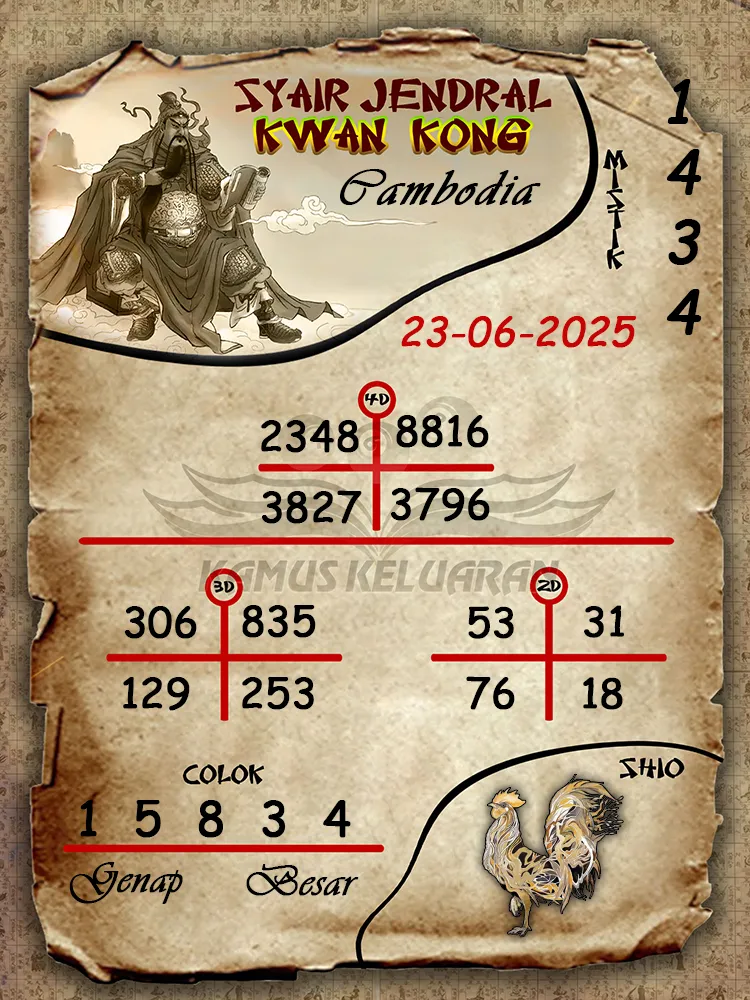 syair jendral kwan kong cambodia 23 06 2025