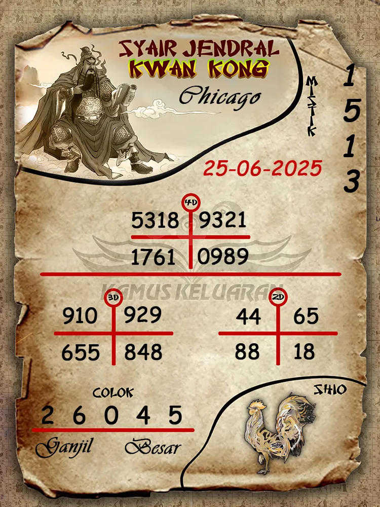 syair jendral kwan kong chicago 25 06 2025