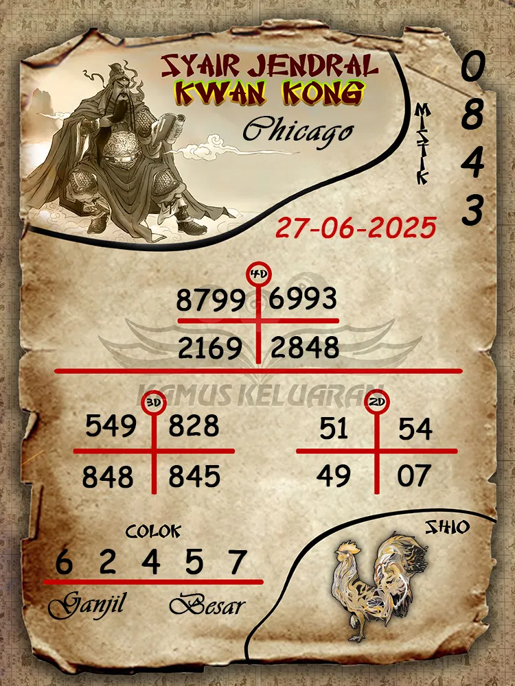 syair jendral kwan kong chicago 27 06 2025
