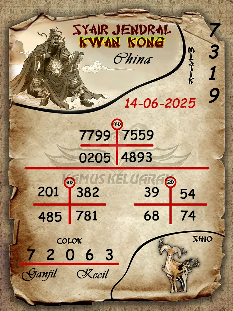 syair jendral kwan kong china 14 06 2025