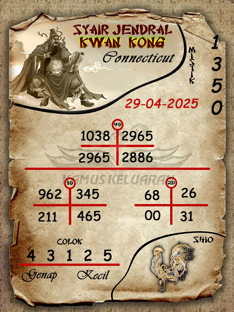 syair jendral kwan kong connecticut 29 04 2025
