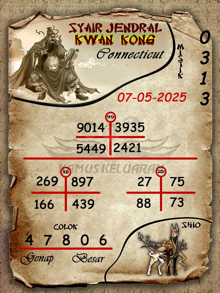 syair jendral kwan kong connecticut 07 05 2025