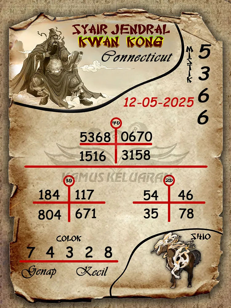 syair jendral kwan kong connecticut 12 05 2025