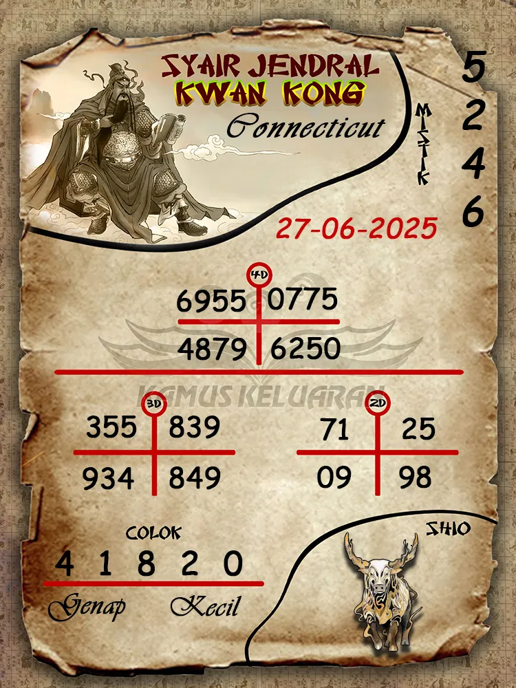 syair jendral kwan kong connecticut 27 06 2025
