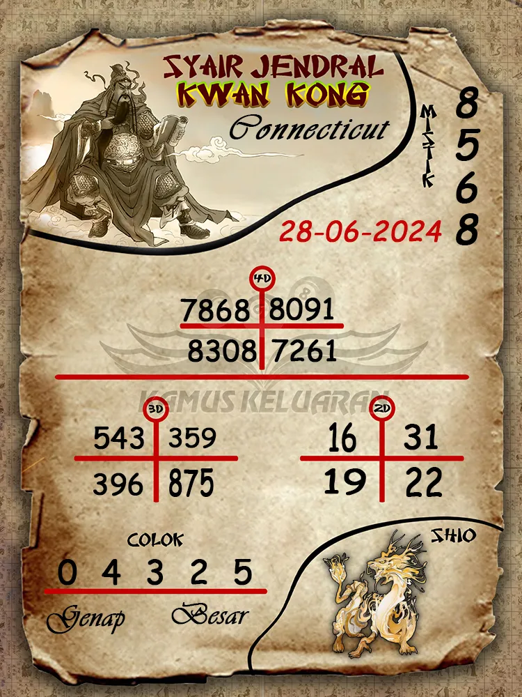 syair jendral kwan kong Connecticut 28 06 2025