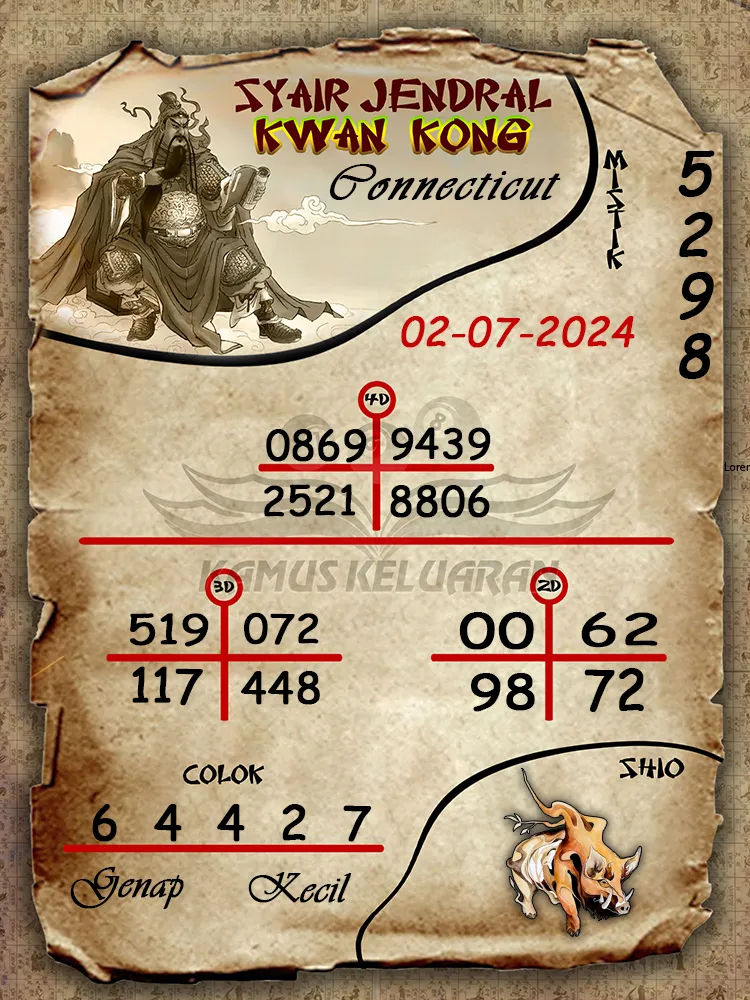 syair jendral kwan kong Connecticut 02 07 2025