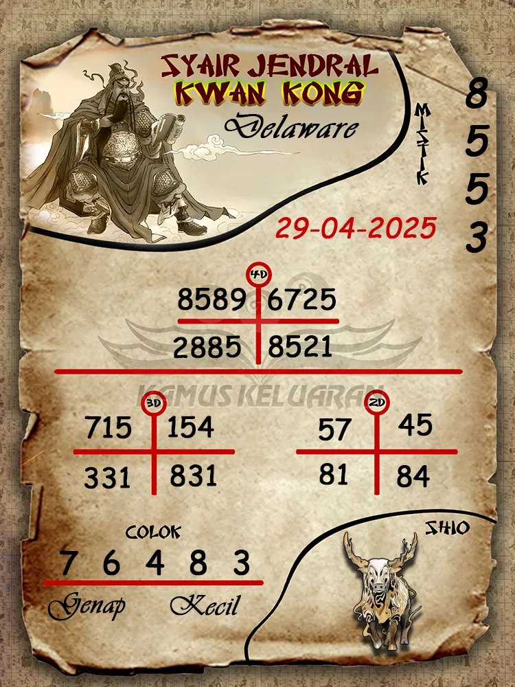 syair jendral kwan kong delaware 29 04 2025