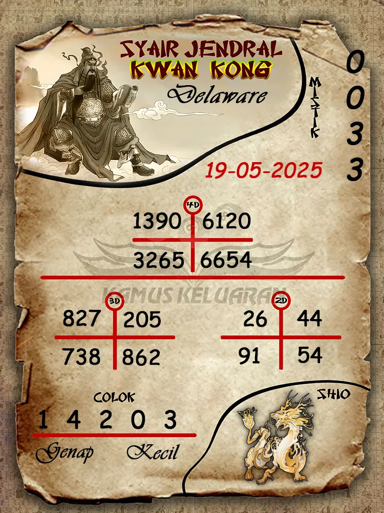 syair jendral kwan kong delaware 19 05 2025
