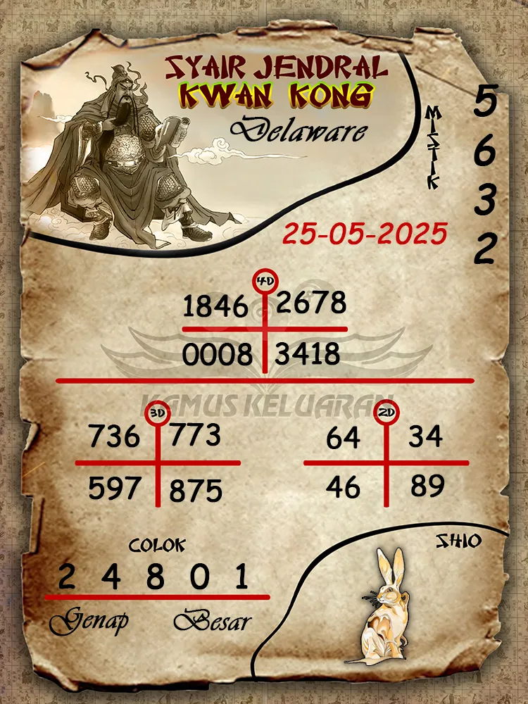 syair jendral kwan kong delaware 25 05 2025