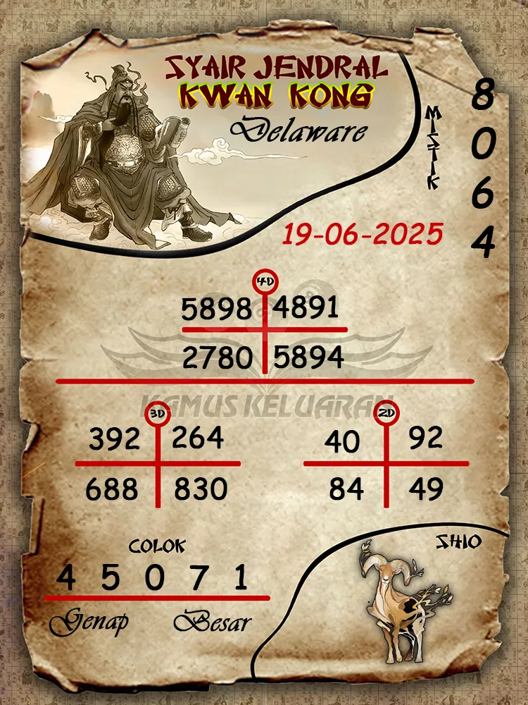 syair jendral kwan kong delaware 19 06 2025