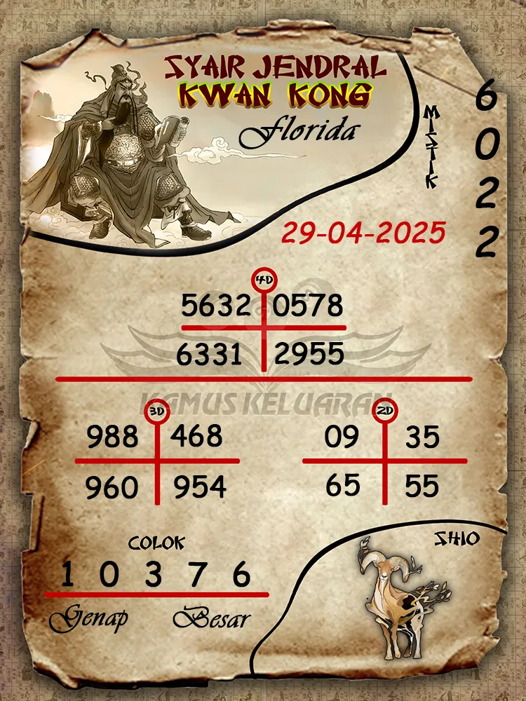 syair jendral kwan kong florida 29 04 2025