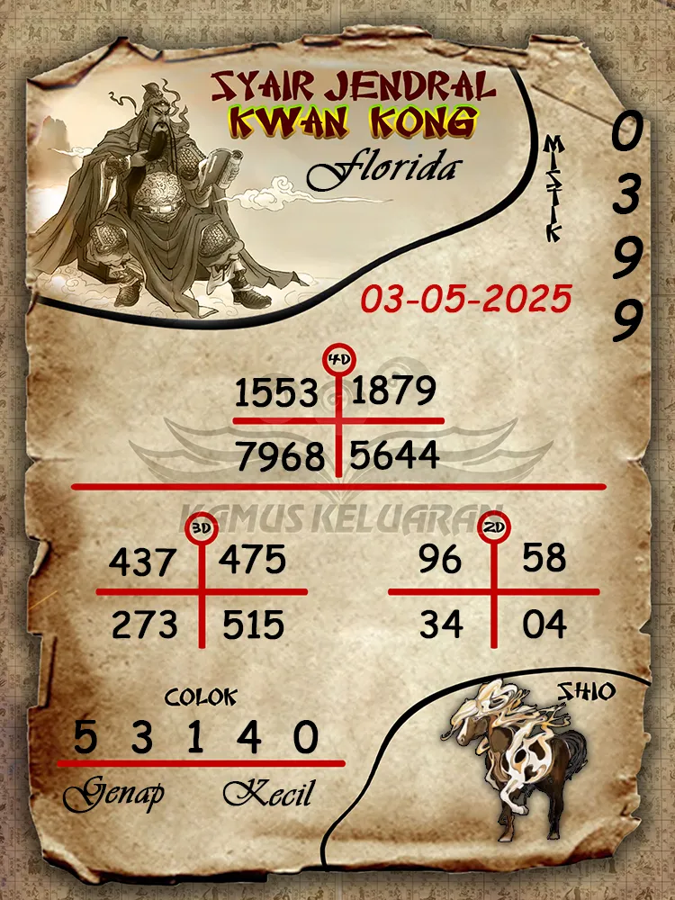 syair jendral kwan kong florida 03 05 2025
