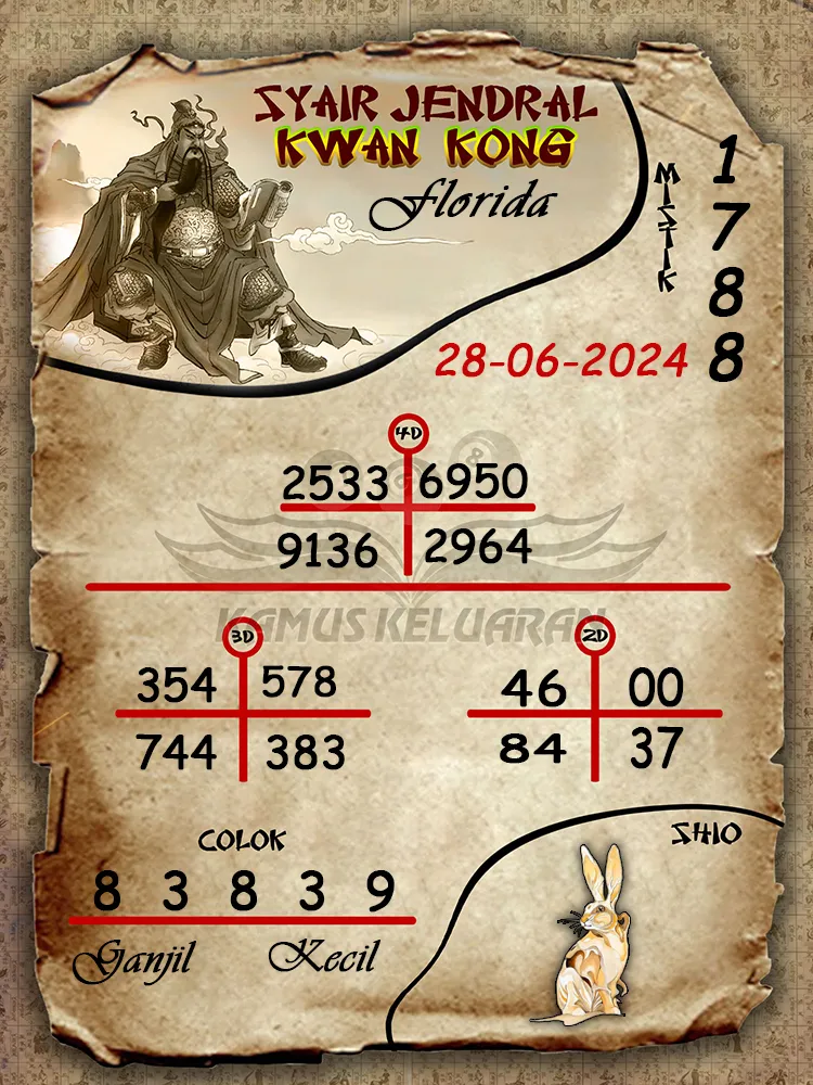 syair jendral kwan kong Florida 28 06 2025