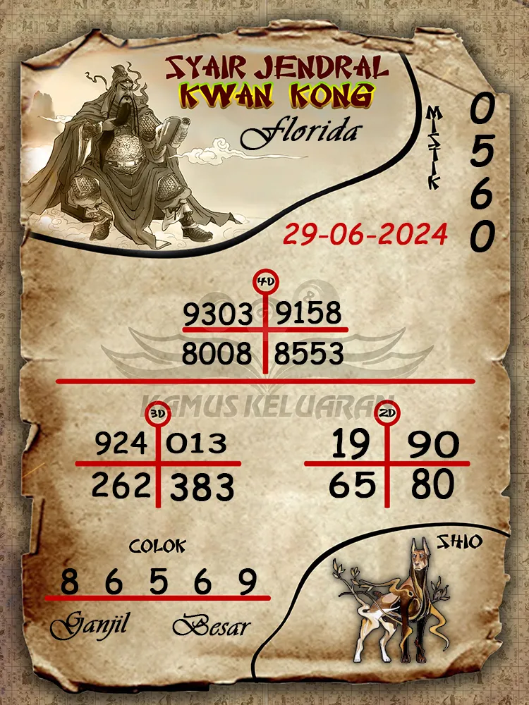 syair jendral kwan kong Florida 29 06 2025