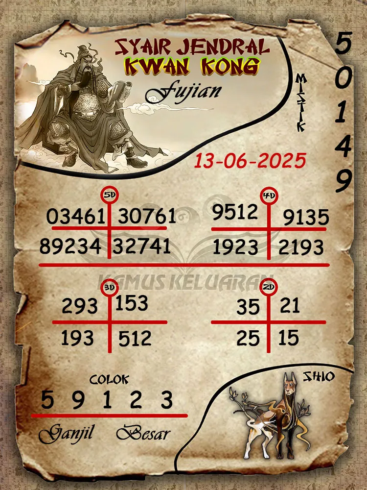 syair jendral kwan Fujian 13 06 2025
