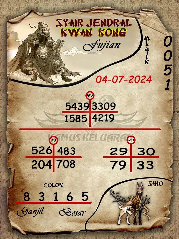 syair jendral kwan kong Fujian 04 07 2025