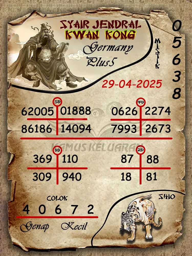 syair jendral kwan kong germany plus5 29 04 2025