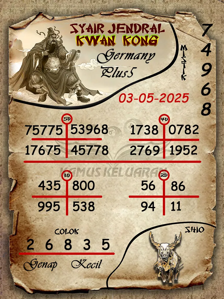 syair jendral kwan kong germany plus5 03 05 2025
