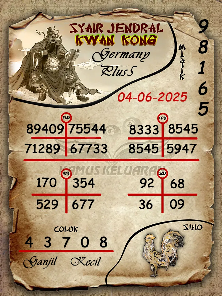 syair jendral kwan kong germany plus5 04 06 2025