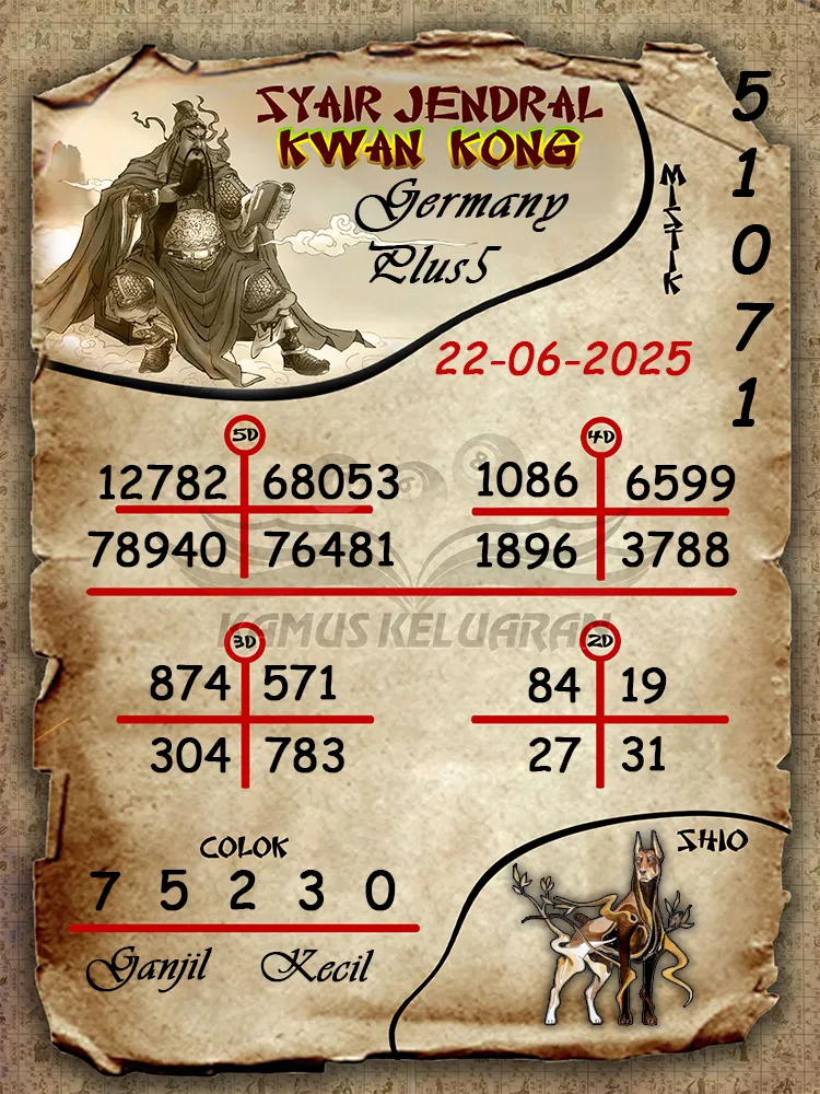 syair jendral kwan kong germany plus5 22 06 2025