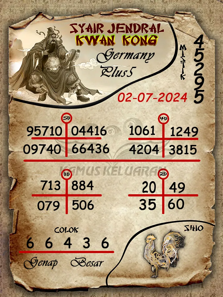 syair jendral kwan kong Germany Plus5 02 07 2025