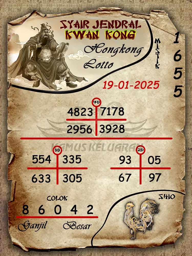 syair jendral kwan kong hongkong lotto 19 01 2025
