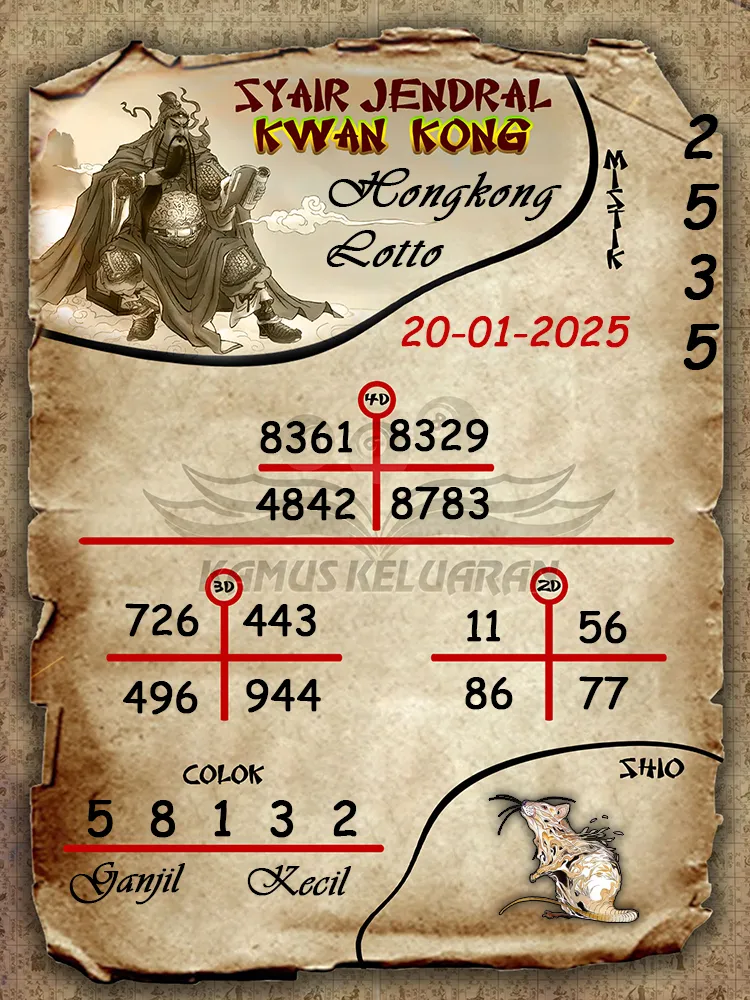 syair jendral kwan kong hongkong lotto 20 01 2025