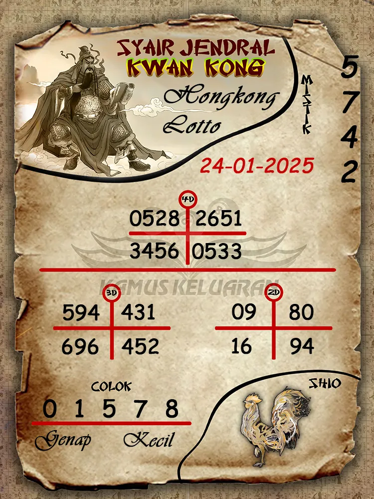 syair jendral kwan kong hongkong lotto 24 01 2025