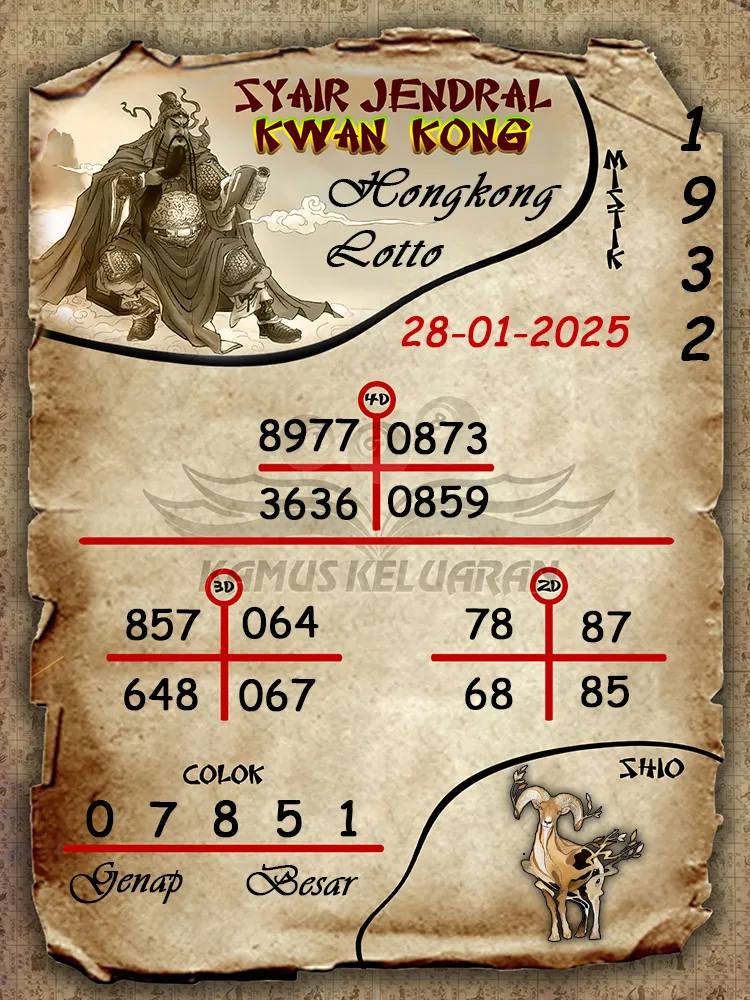 syair jendral kwan kong hongkong lotto 28 01 2025