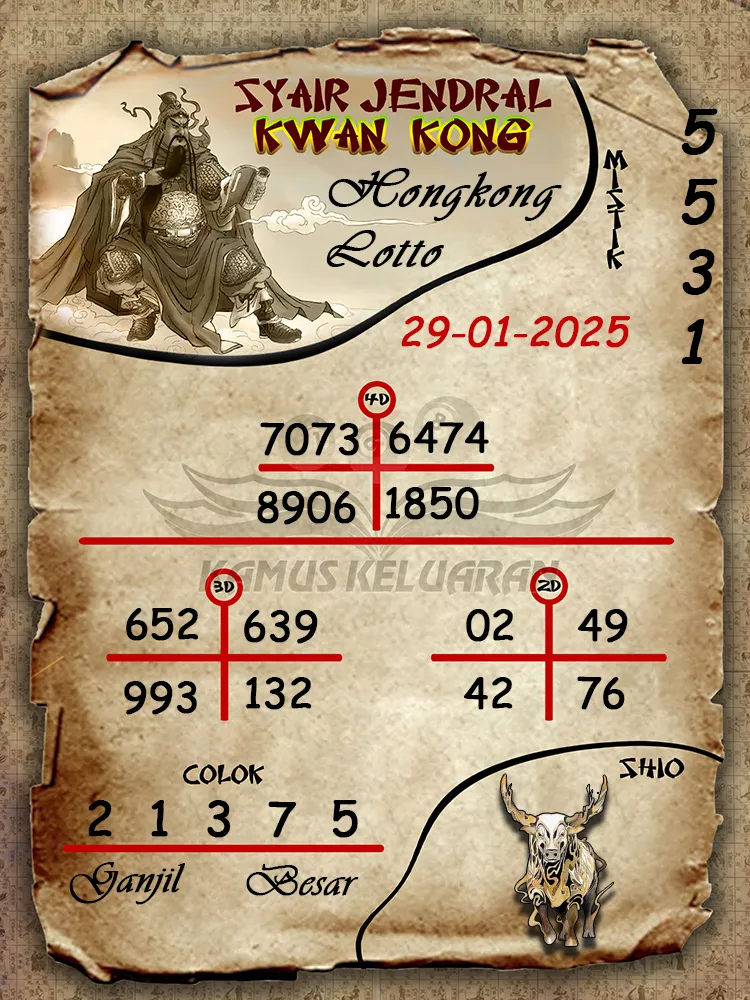 syair jendral kwan kong hongkong lotto 29 01 2025