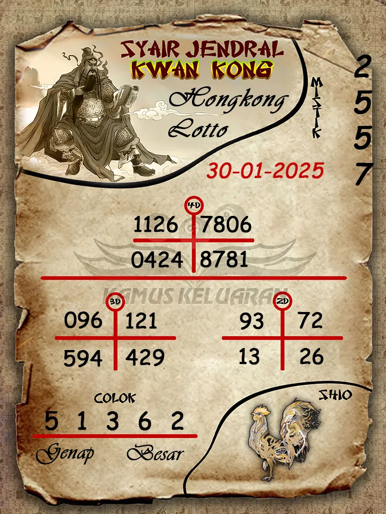 syair jendral kwan kong hongkong lotto 30 01 2025