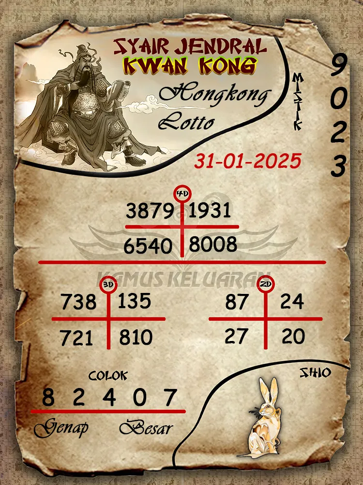 syair jendral kwan kong hongkong lotto 31 01 2025