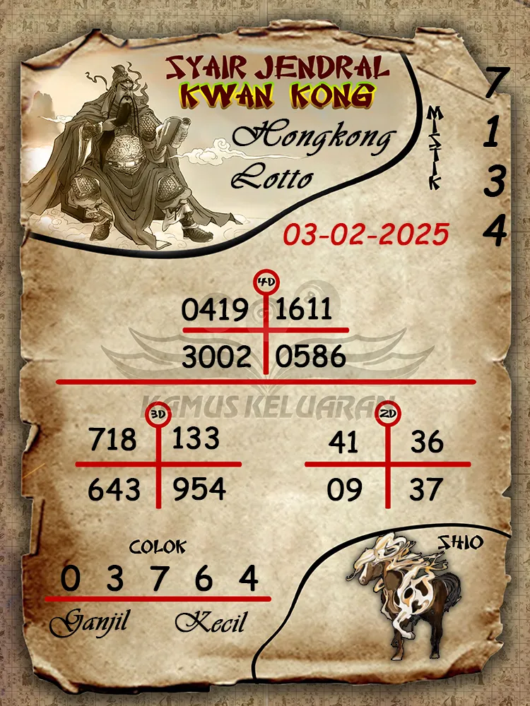 syair jendral kwan kong hongkong lotto 03 02 2025
