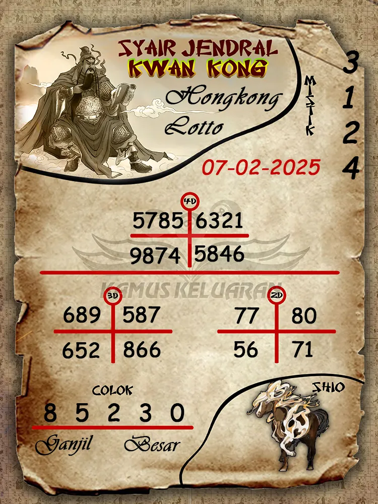 syair jendral kwan kong hongkong lotto 07 02 2025