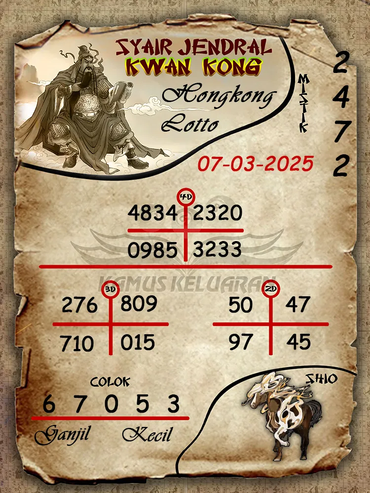 syair jendral kwan kong hongkong lotto 07 02 2025